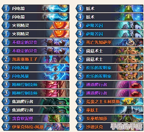 深度解析凯姆大冒险角色排行榜,揭秘最强角色强度与策略 深度解析凯姆大冒险角色排行榜,揭秘最强角色强度与策略