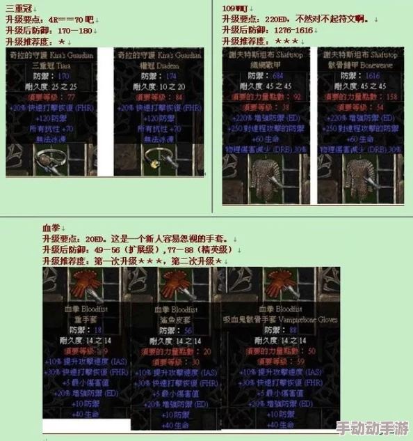 暗黑2暗金装备升级公式深度解析与操作指南 暗黑2暗金装备升级公式深度解析与操作指南
