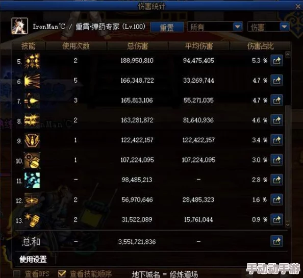 深度解析DNF韩服步枪选择指南，哪款步枪更适合你的战斗风格？