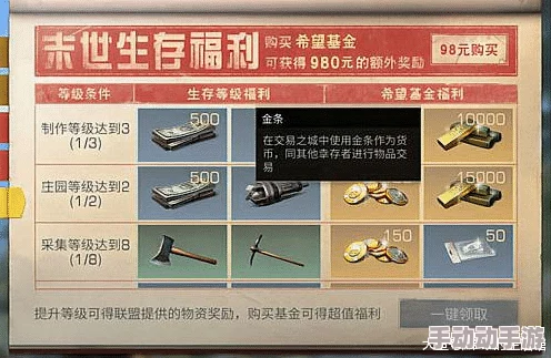 地铁逃生游戏金条刷新点深度解析哪些房子更易刷出金条？
