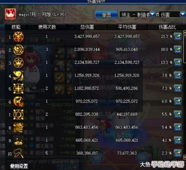 DNF瞎子职业深度解析如何选择最适合的称号以提升战力 DNF瞎子职业深度解析如何选择最适合的称号以提升战力