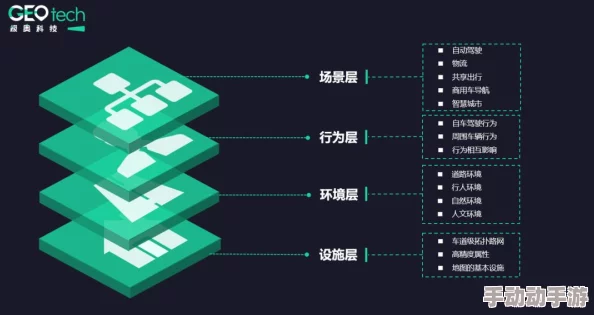 深度解析碧蓝档案：基沃托斯地图的构造与战略布局