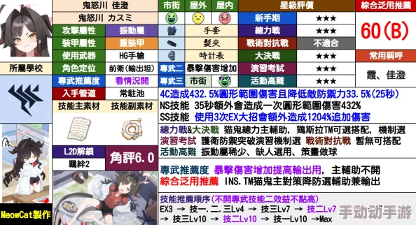 深度解析碧蓝档案：基沃托斯地图的构造与战略布局