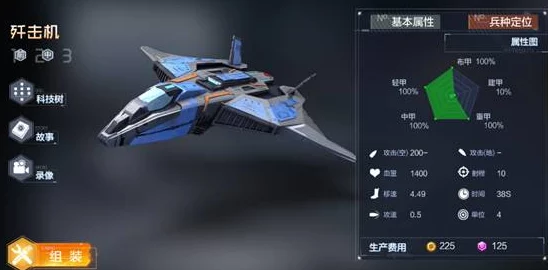 机动战姬火流星F2式深度评测：属性、威力与实战效果全览