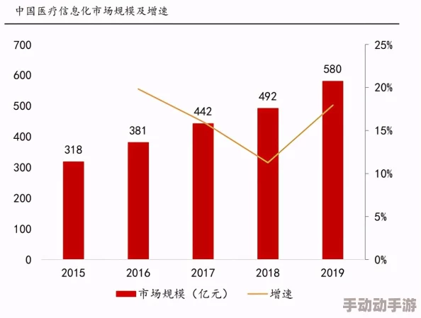 2025年有哪些不容错过的策略游戏？