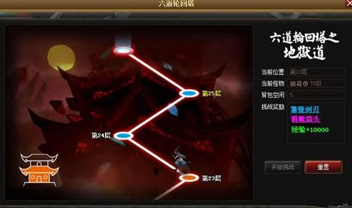 神仙道多少级可以开始猎命？