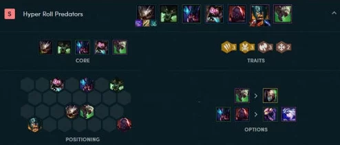 S13赛季,监察大嘴该如何搭配阵容才能发挥最大威力? S13赛季,监察大嘴该如何搭配阵容才能发挥最大威力?