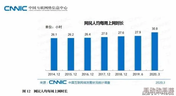 暗区突围护航，怎么做收益最高性价比最高？