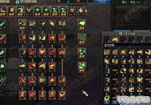 DNF中，哪些职业刷图效率最高？