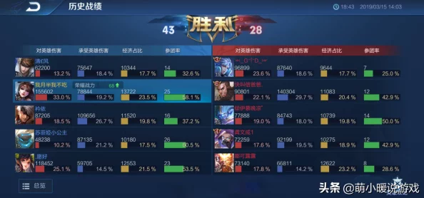 王者荣耀人信局怎么玩才能快速上分？