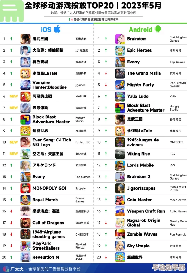 原神2023年5月27日兑换码是什么-2023年5月27日礼包兑换码领取 原神2023年5月27日兑换码是什么-2023年5月27日礼包兑换码领取