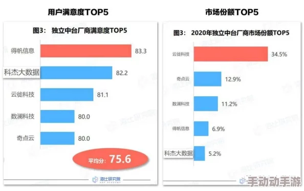 博弈论十大经典游戏下载介绍2025优质的博弈游戏大全 博弈论十大经典游戏下载介绍2025优质的博弈游戏大全